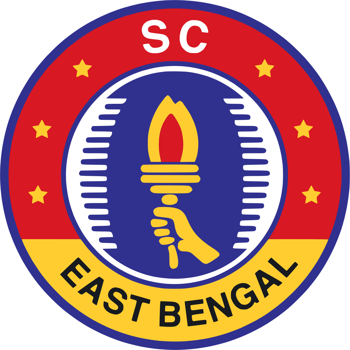 sc east bengal 