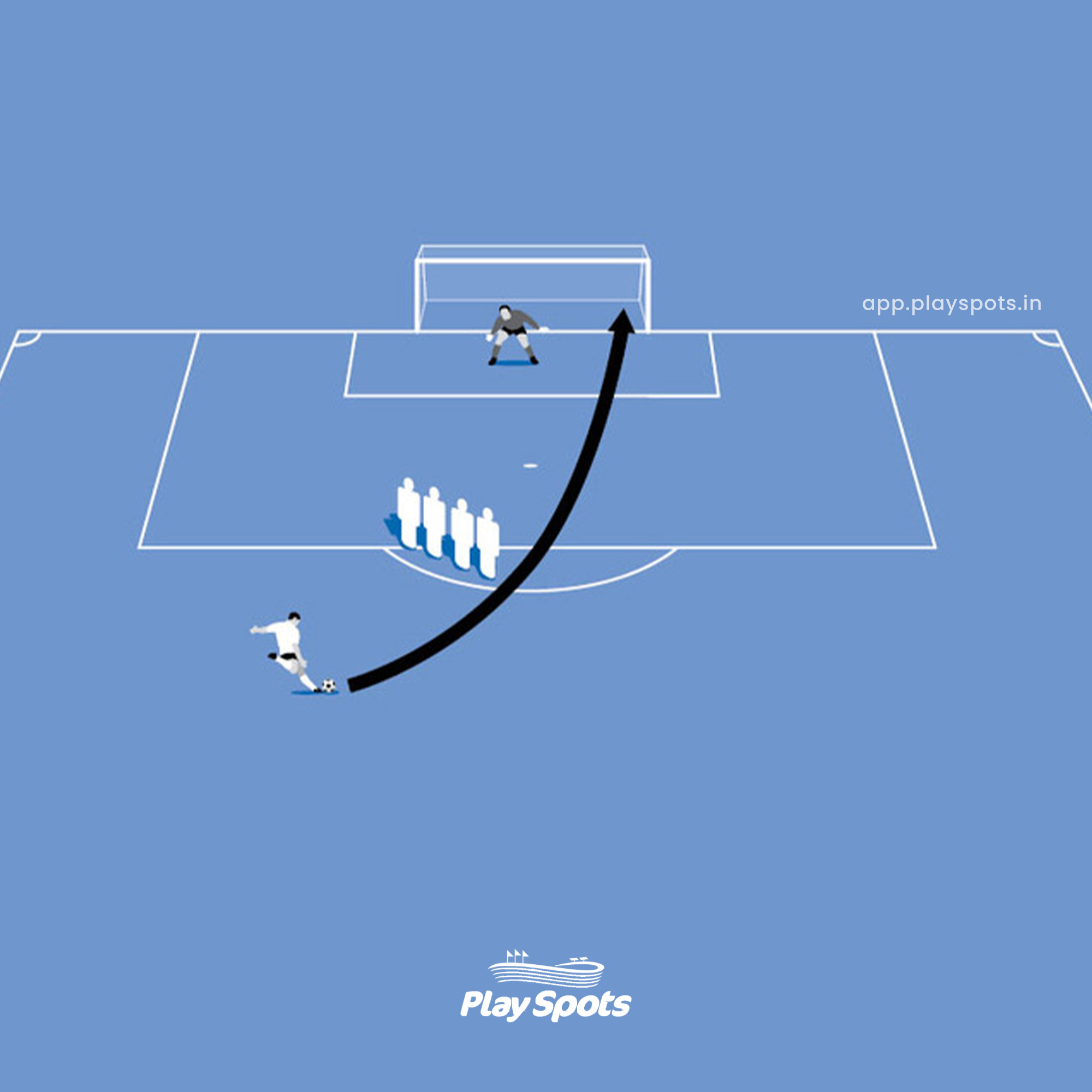 7-A-Side Football grounds rules