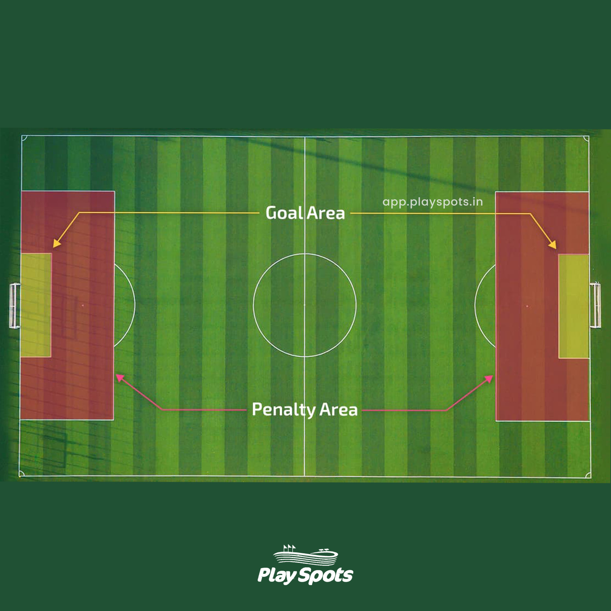 Unveiling the Rules and Regulations of 7ASide Football Ground
