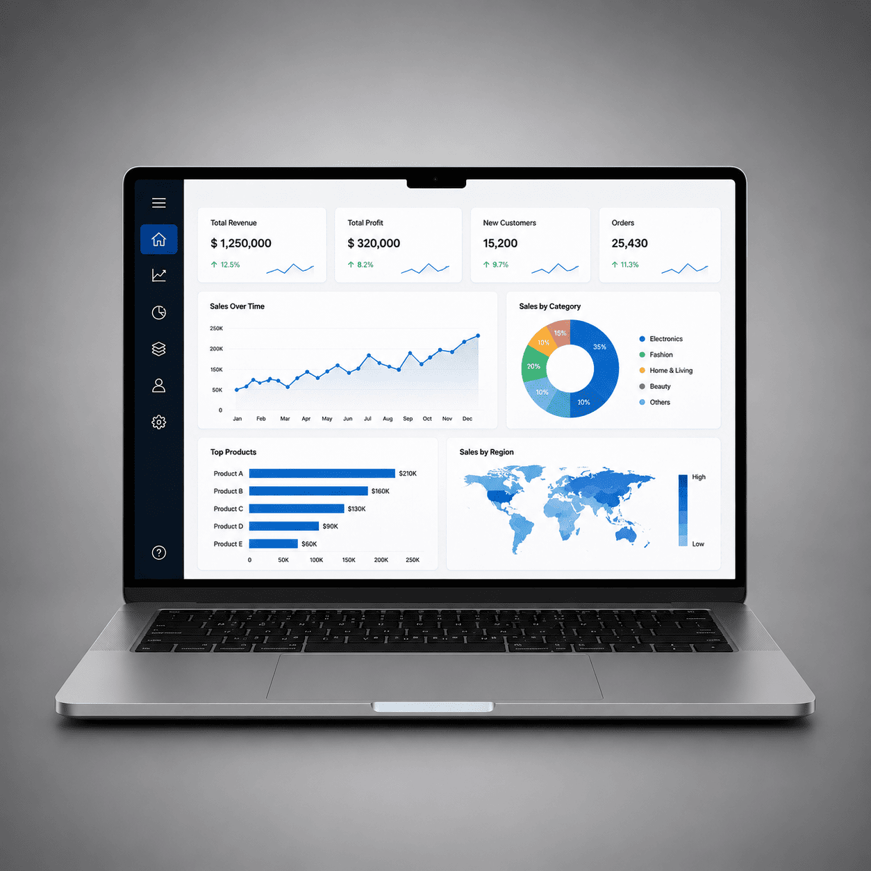 Business Analytics